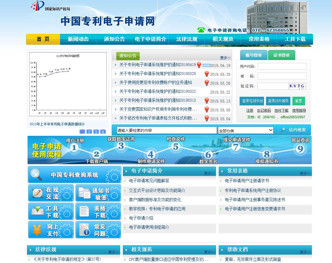 專利電子申請(qǐng)網(wǎng)