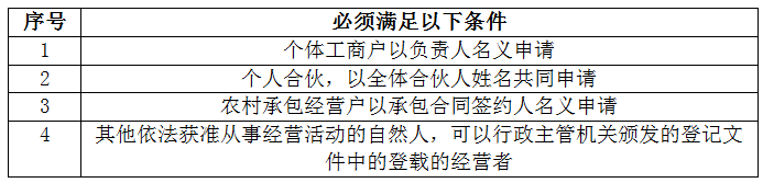 個(gè)人申請(qǐng)商標(biāo)滿足條件