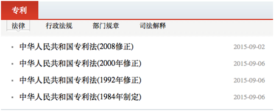 盛陽小講堂：專利法的適用時(shí)間